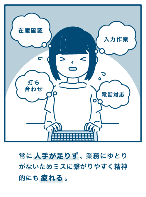 常に人手が足りず、業務にゆとりがないためミスに繋がりやすく精神的にも疲れる。